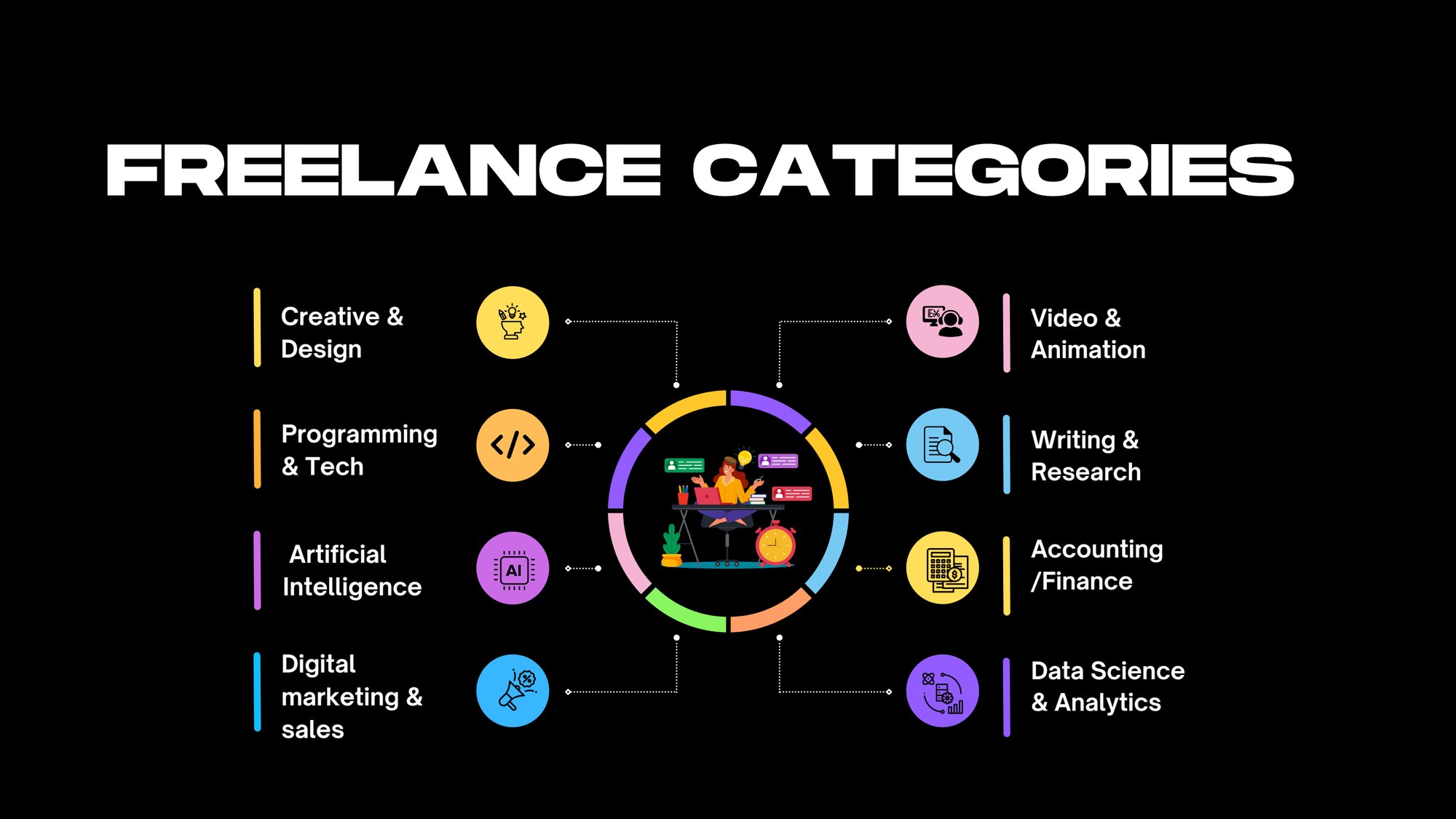 Final - Campus to Clients-3 Final - Campus to Clients-3
